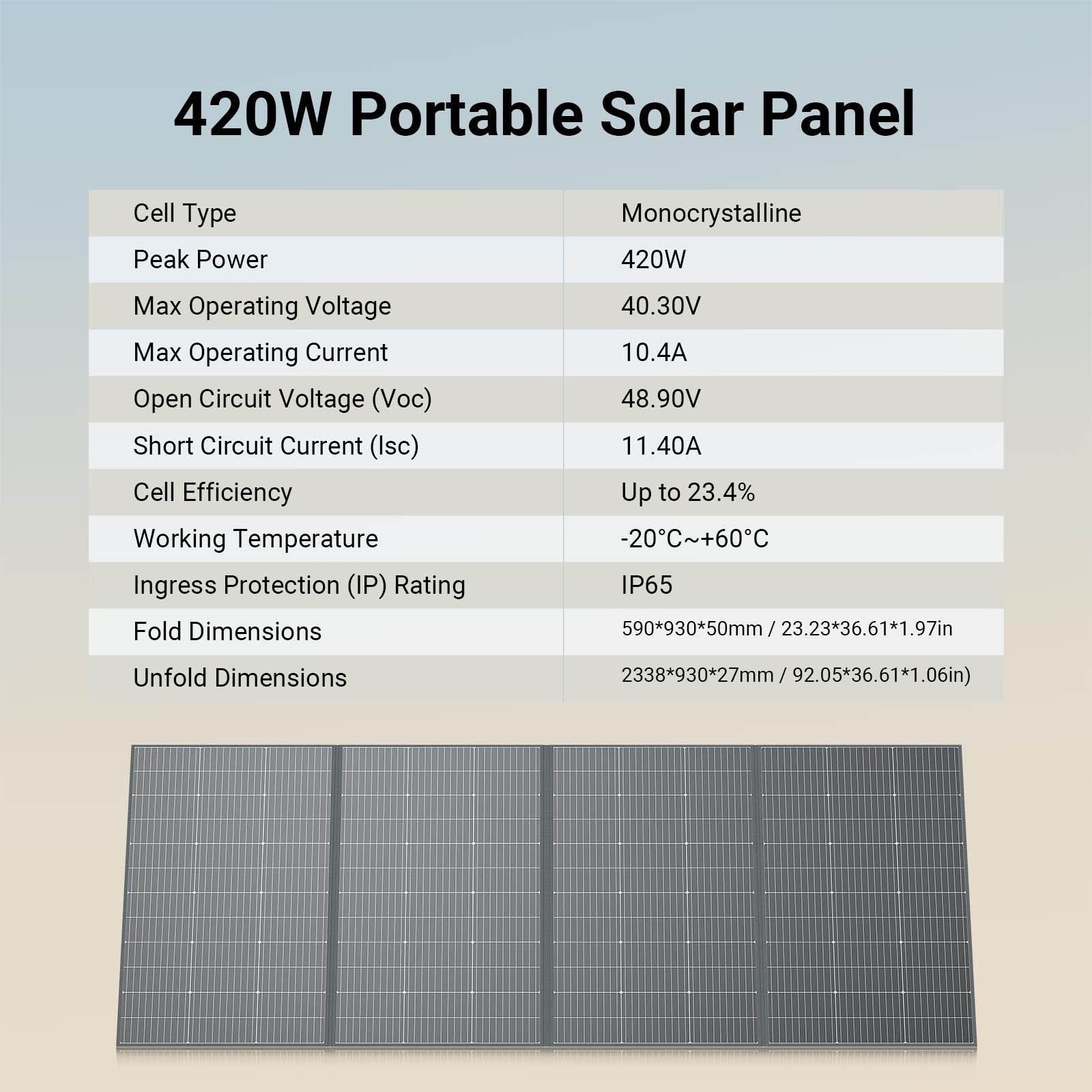 Dabbsson 420W Portable Solar Panel