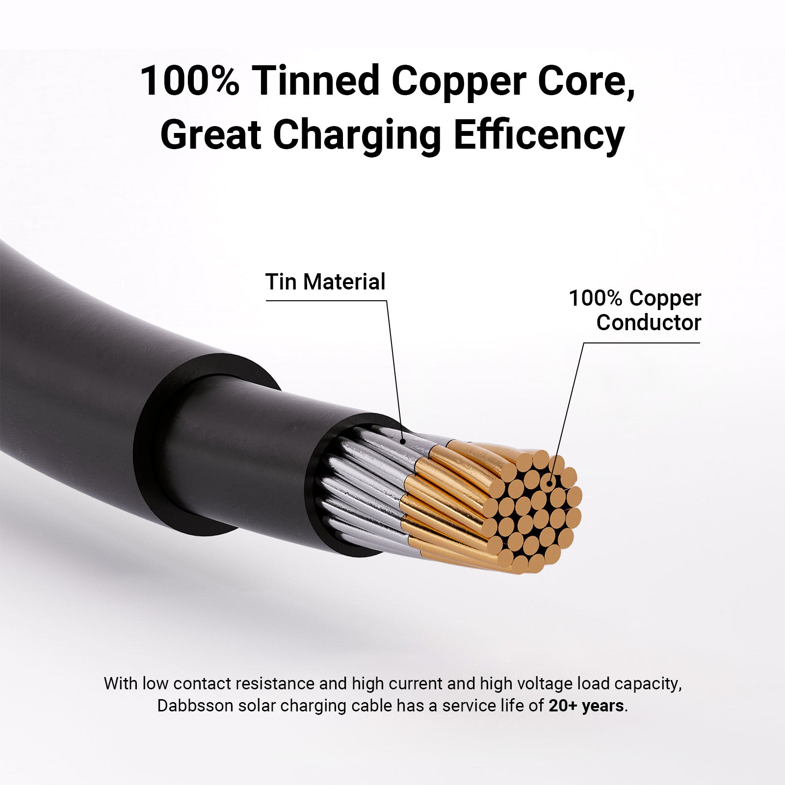 Dabbsson Solar Extension Cable（2*6m）