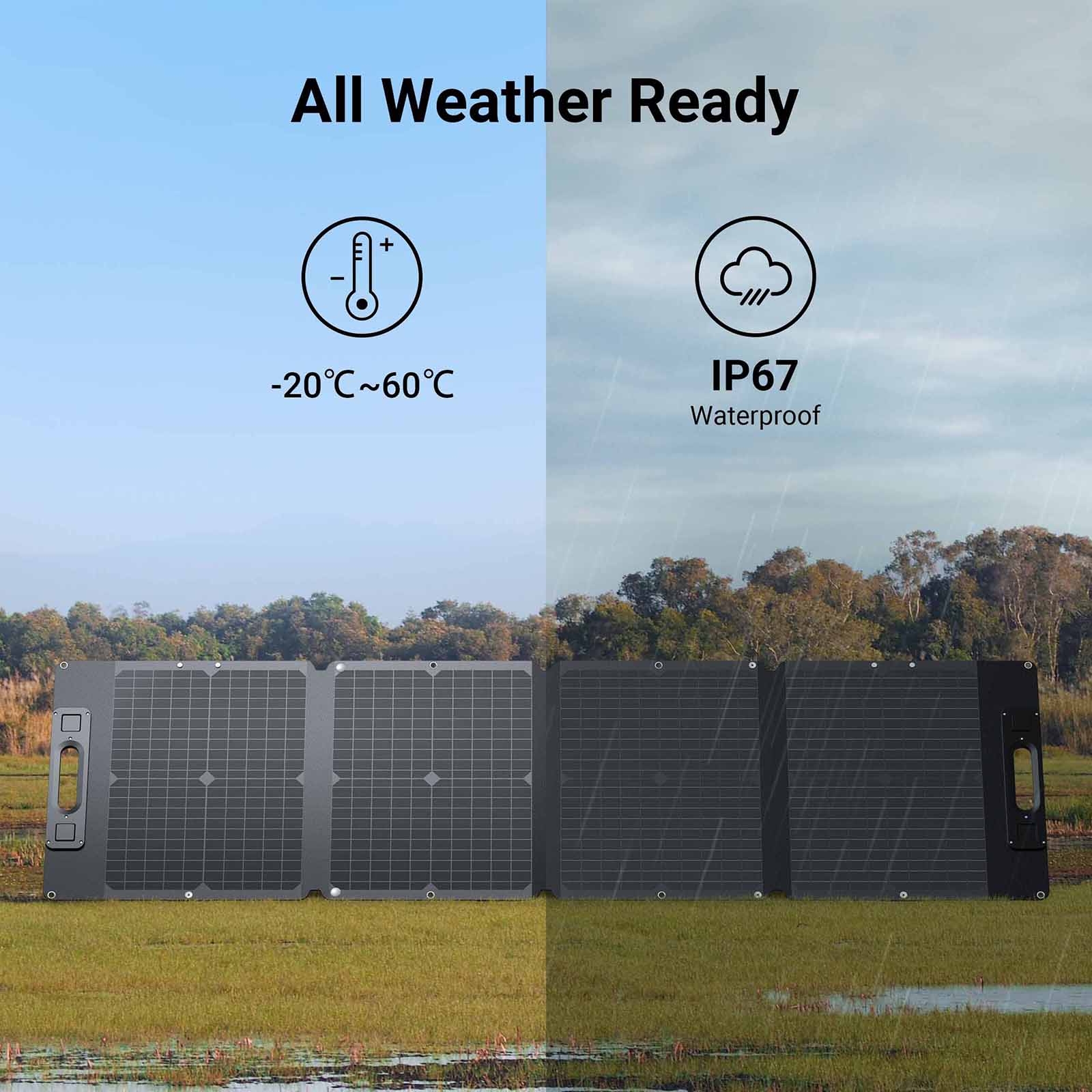 Dabbsson 120W Portable Solar Panel